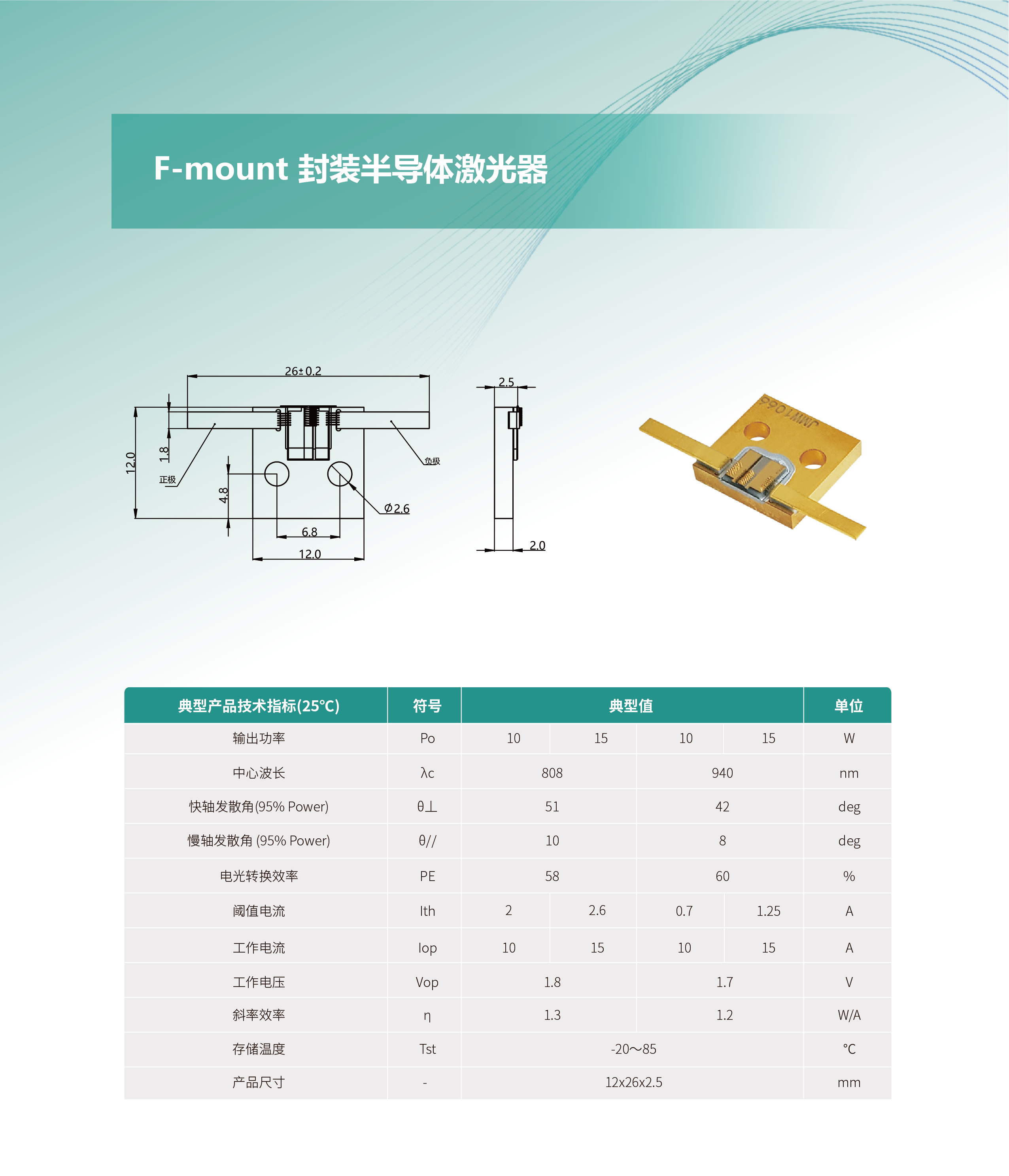 F-mount 封裝半導(dǎo)體激光器 網(wǎng)站