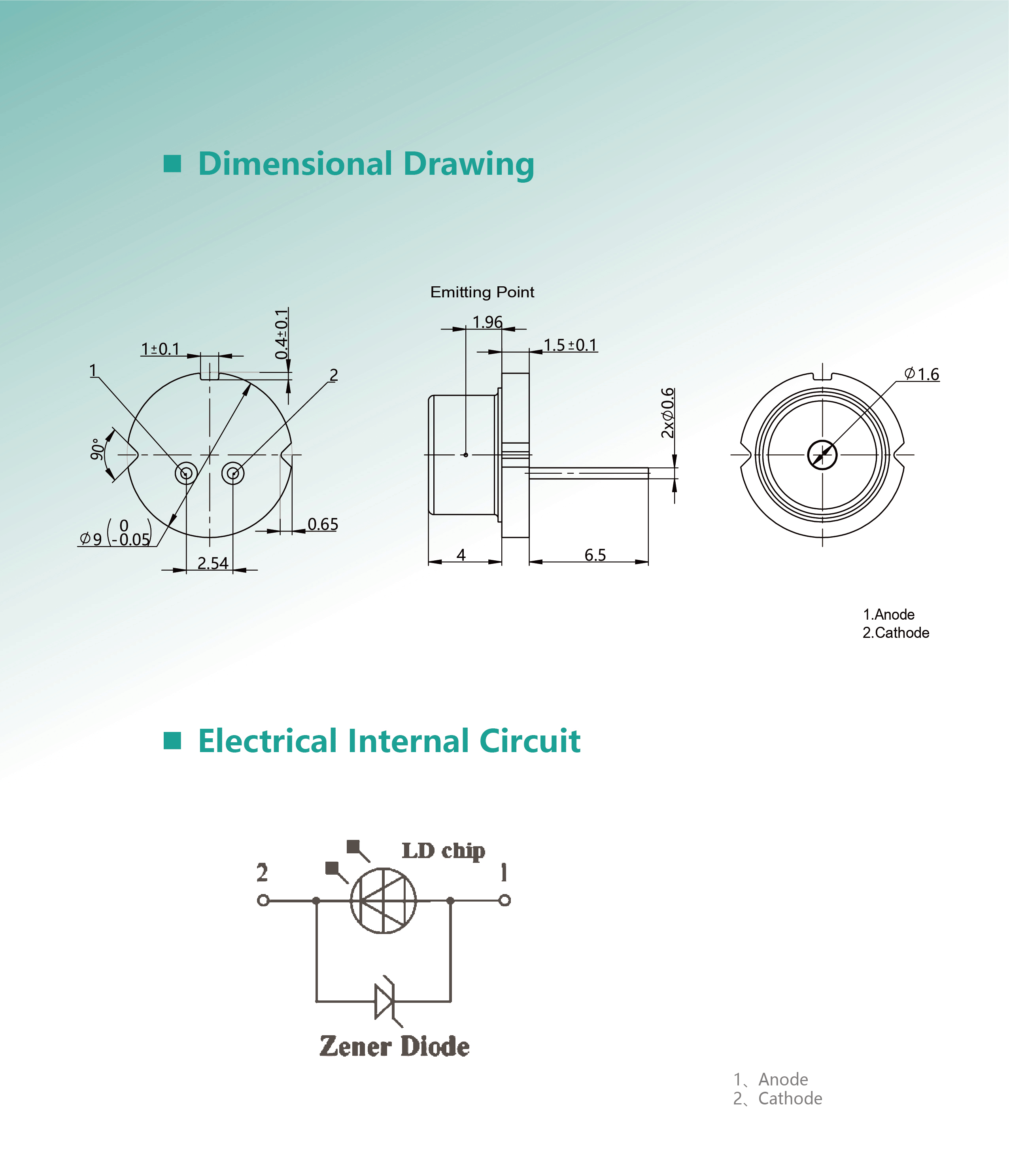 結(jié)構(gòu)圖