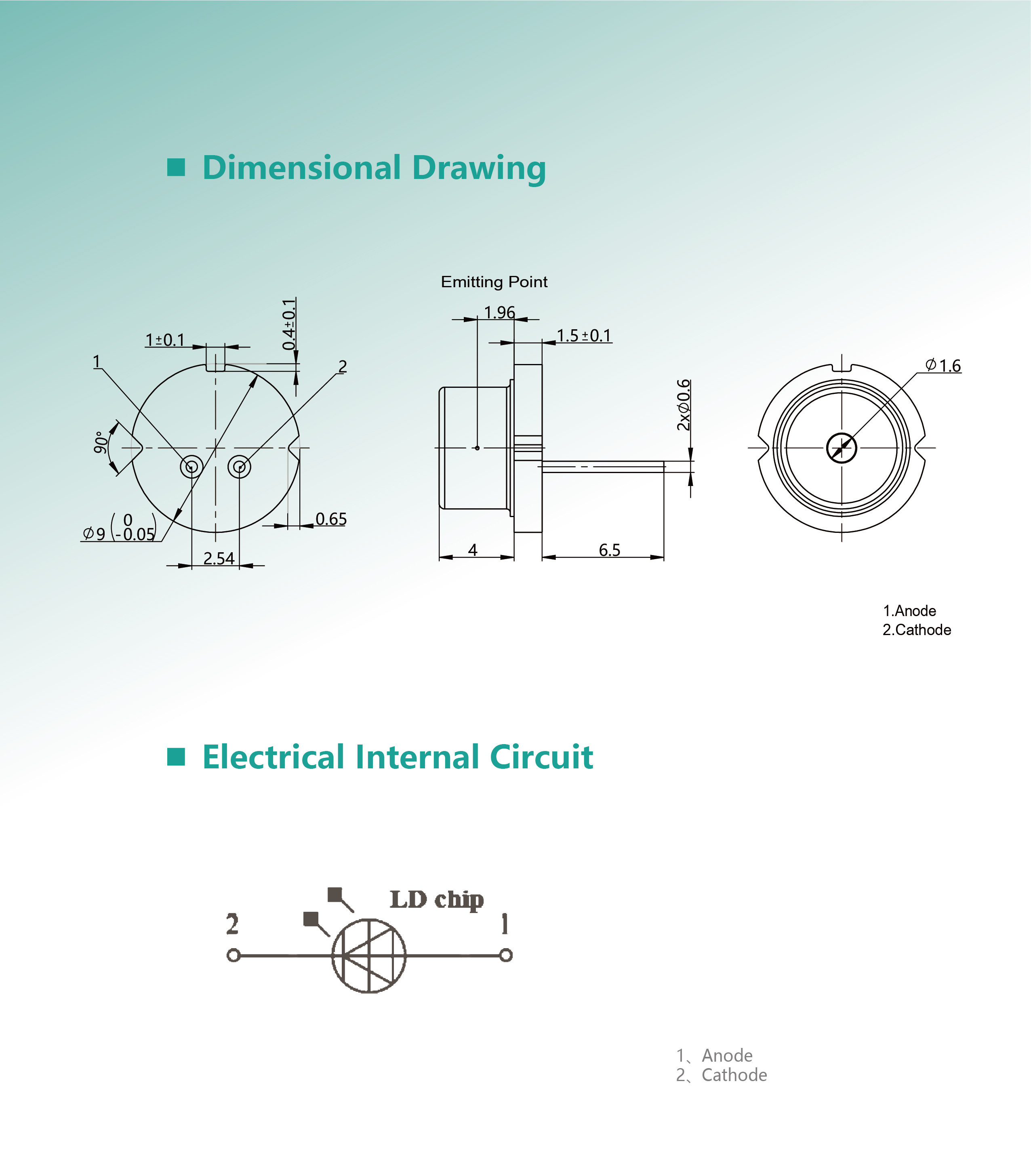 525nm 1.6W TO9 綠光激光二極管MNG16-1 結(jié)構(gòu)圖 網(wǎng)站
